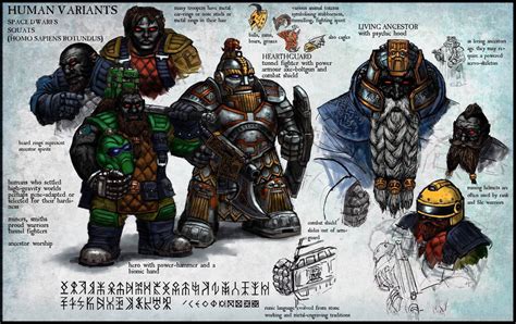 warhammer 40k squats 2022.